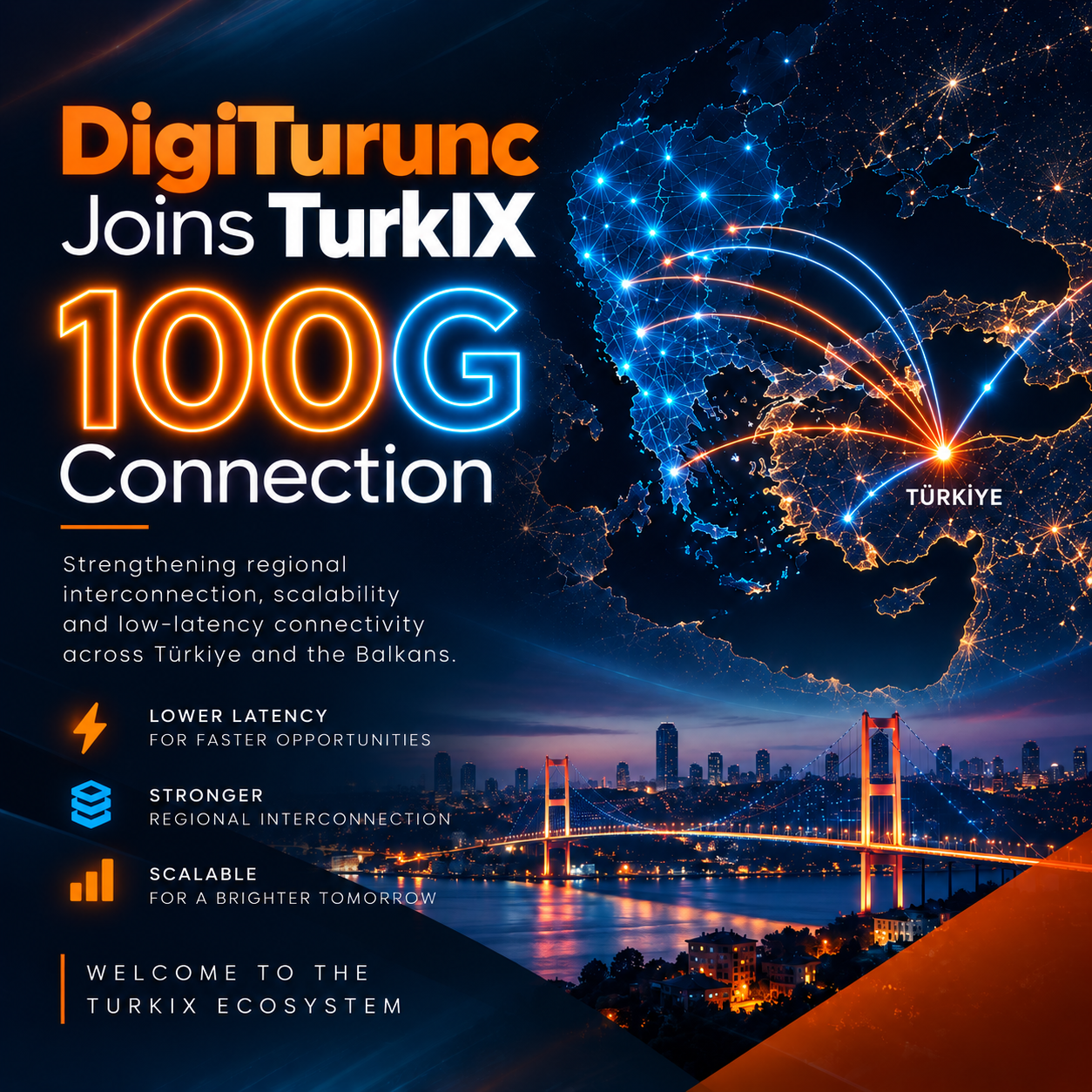 Digiturunc joined TurkIX at 100G