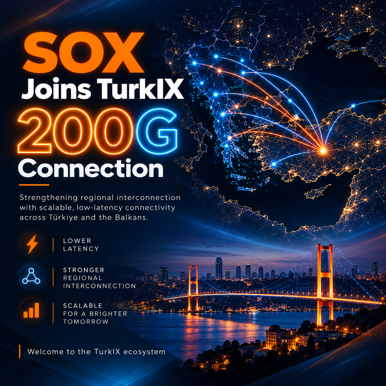 Established bilateral connectivity with Serbian Open eXchange (SOX)